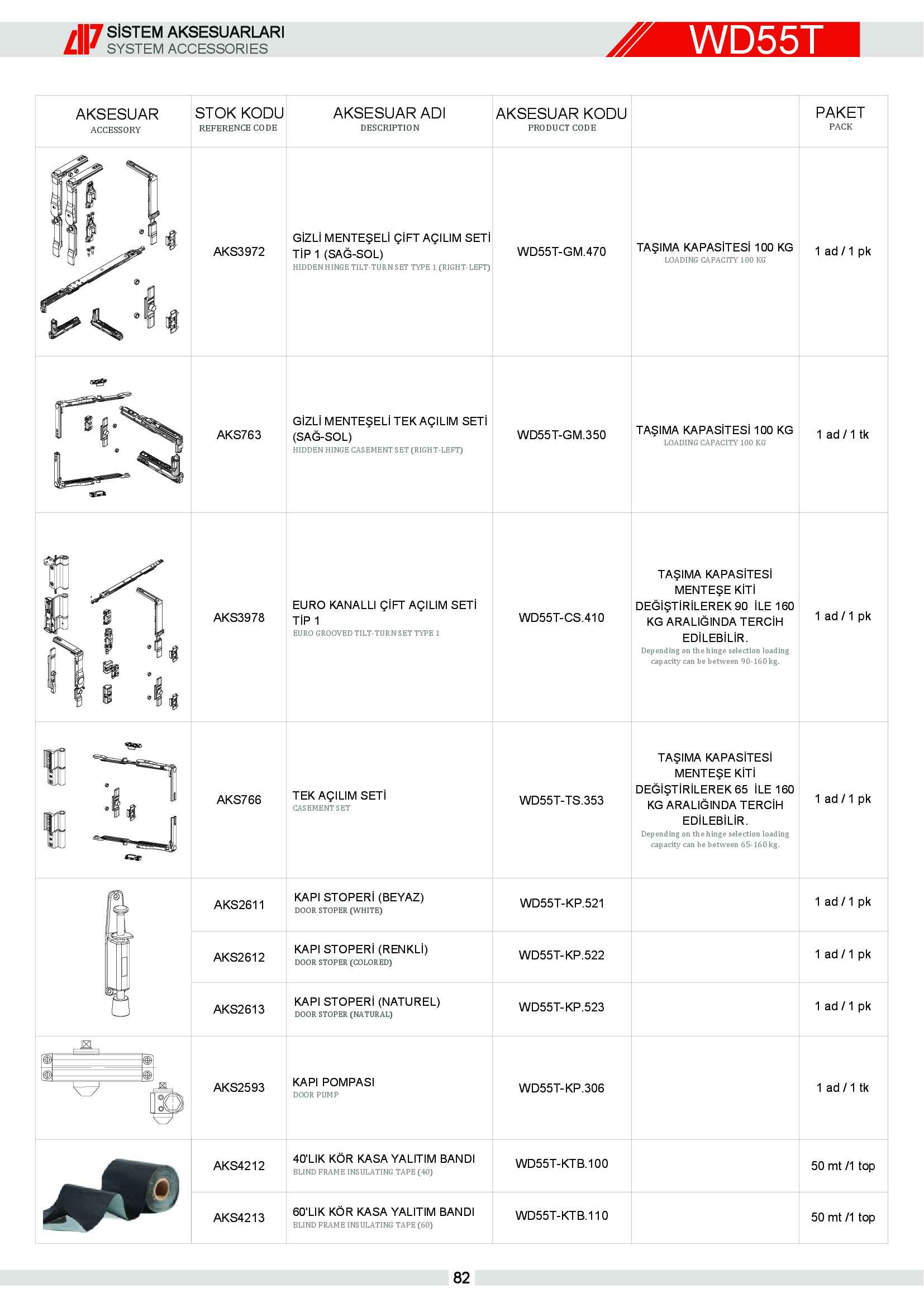 S 55 Yalıtımlı Alüminyum 8